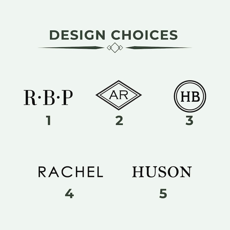 Personalized Tech Case Cable Charger Organizer